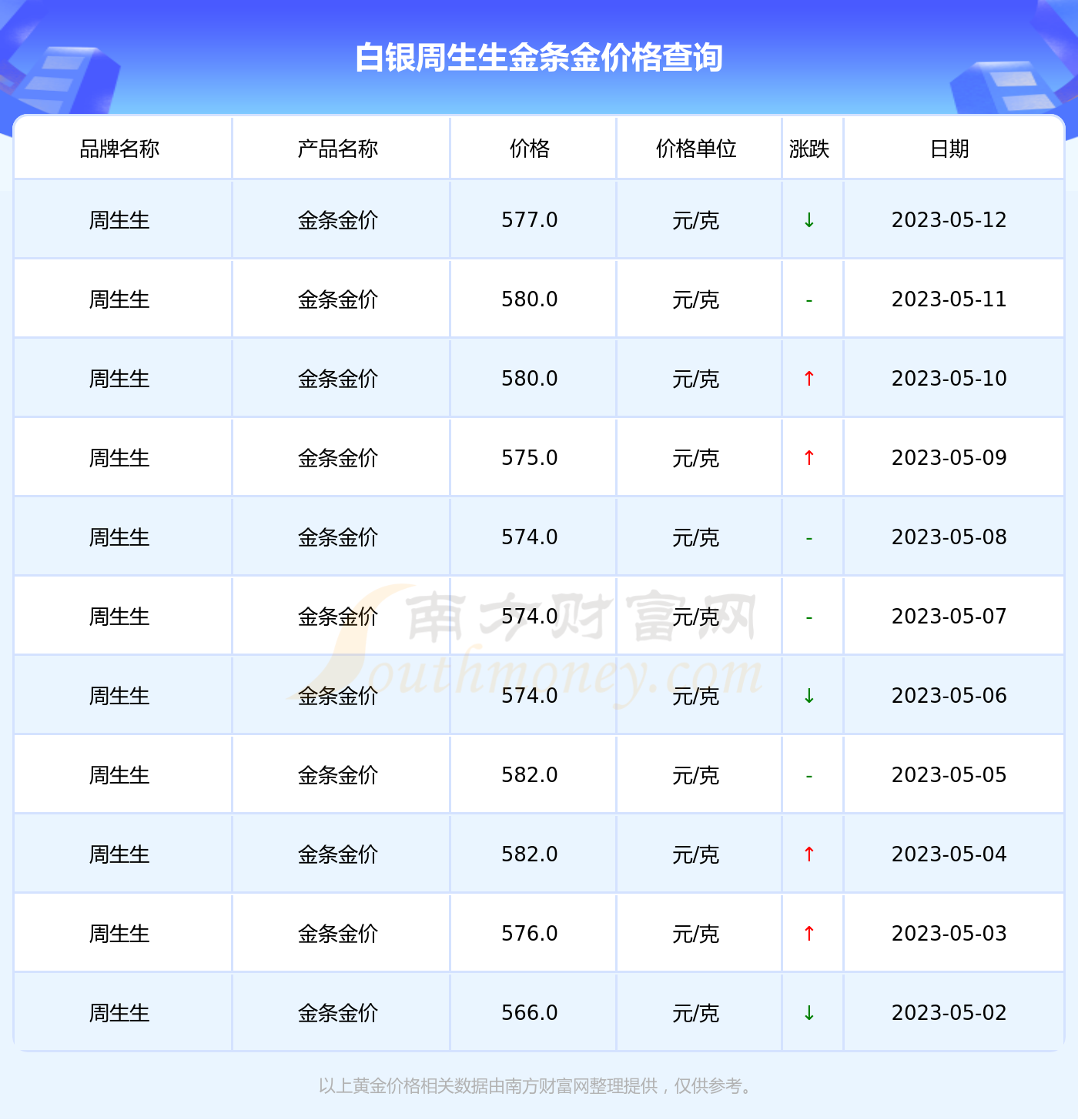 白银理财(白银理财公司)
