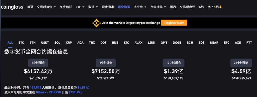 比特币网站(比特币网站有哪些)