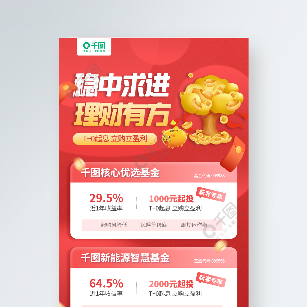 理财产品营销方案(理财产品营销方案模板)
