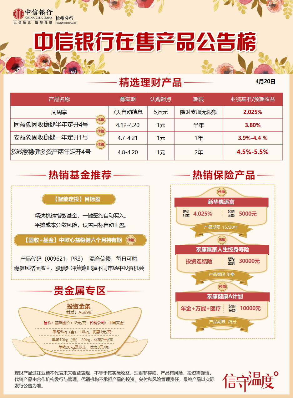 理财怎么计算收益(理财产品怎么计算收益的)
