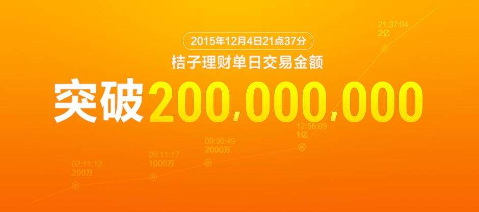 理财加盟(理财公司加盟连锁)