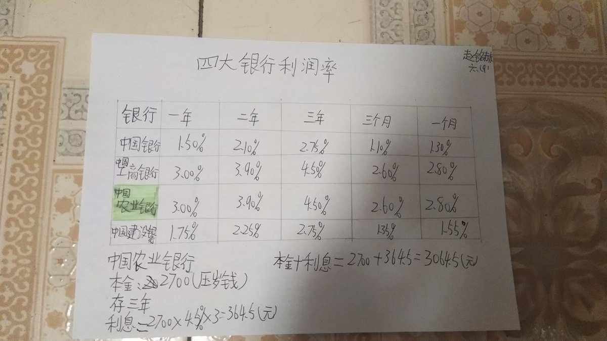 工商银行怎么理财(工行理财卡有几种银行卡)