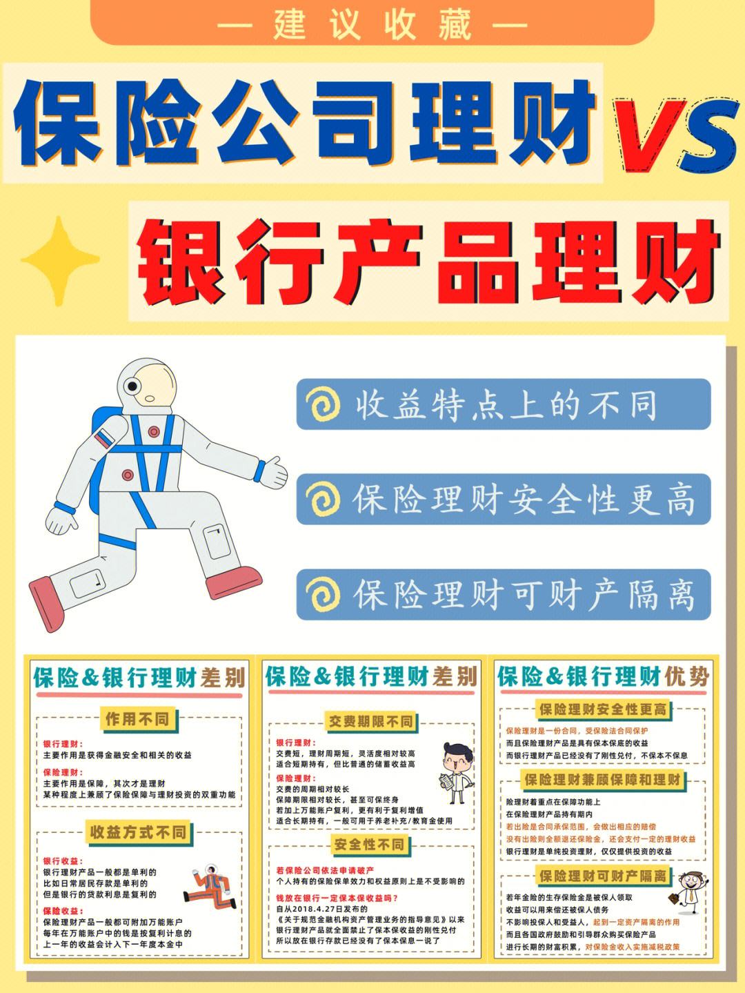保险公司的理财(保险公司的理财保险可靠吗)