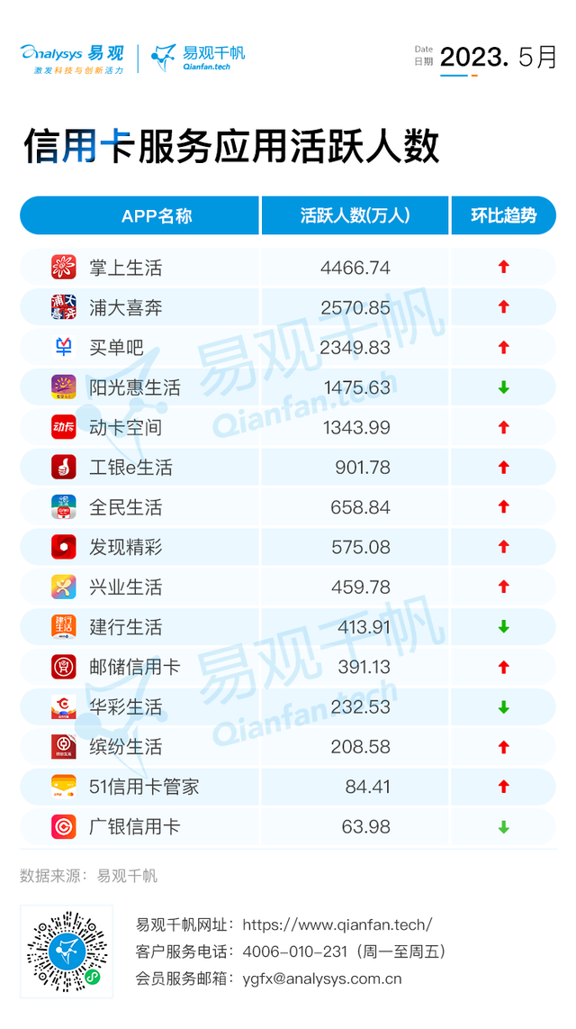 理财夜市(理财夜市中国光大银行)