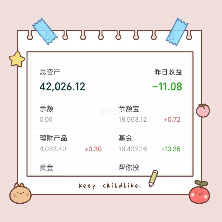 理财周末(理财周末计息吗)