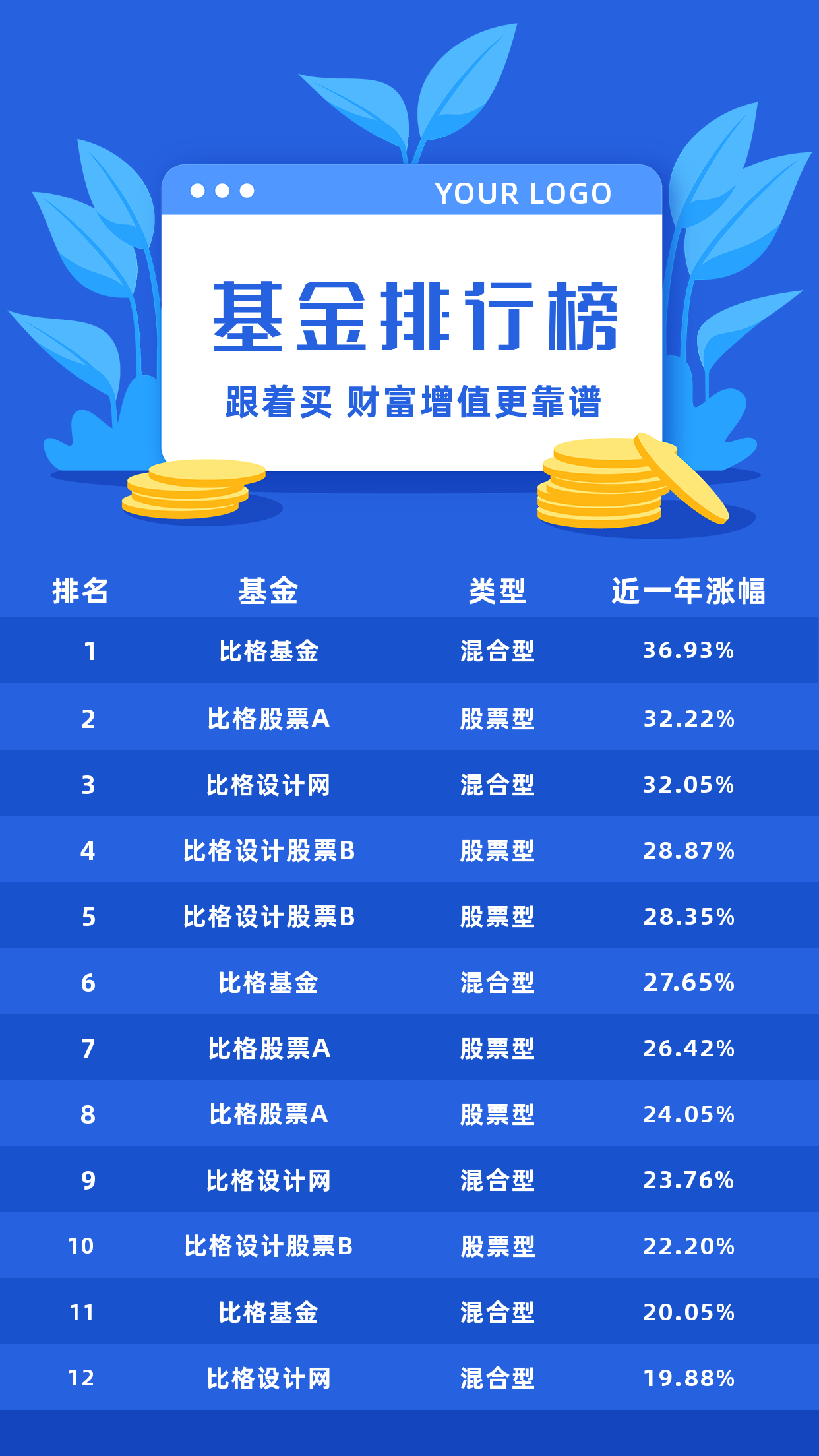 理财软件排行(2020年理财软件排行榜)