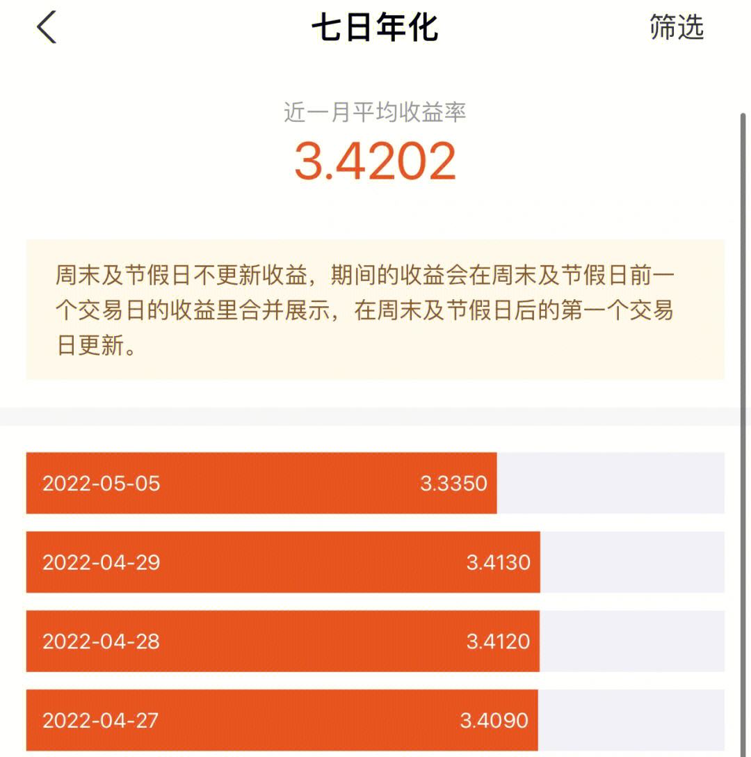 理财投资排名(p2p理财公司排名是可靠的吗)
