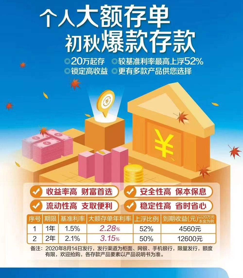 保息理财产品(银行存款理财保本保息)