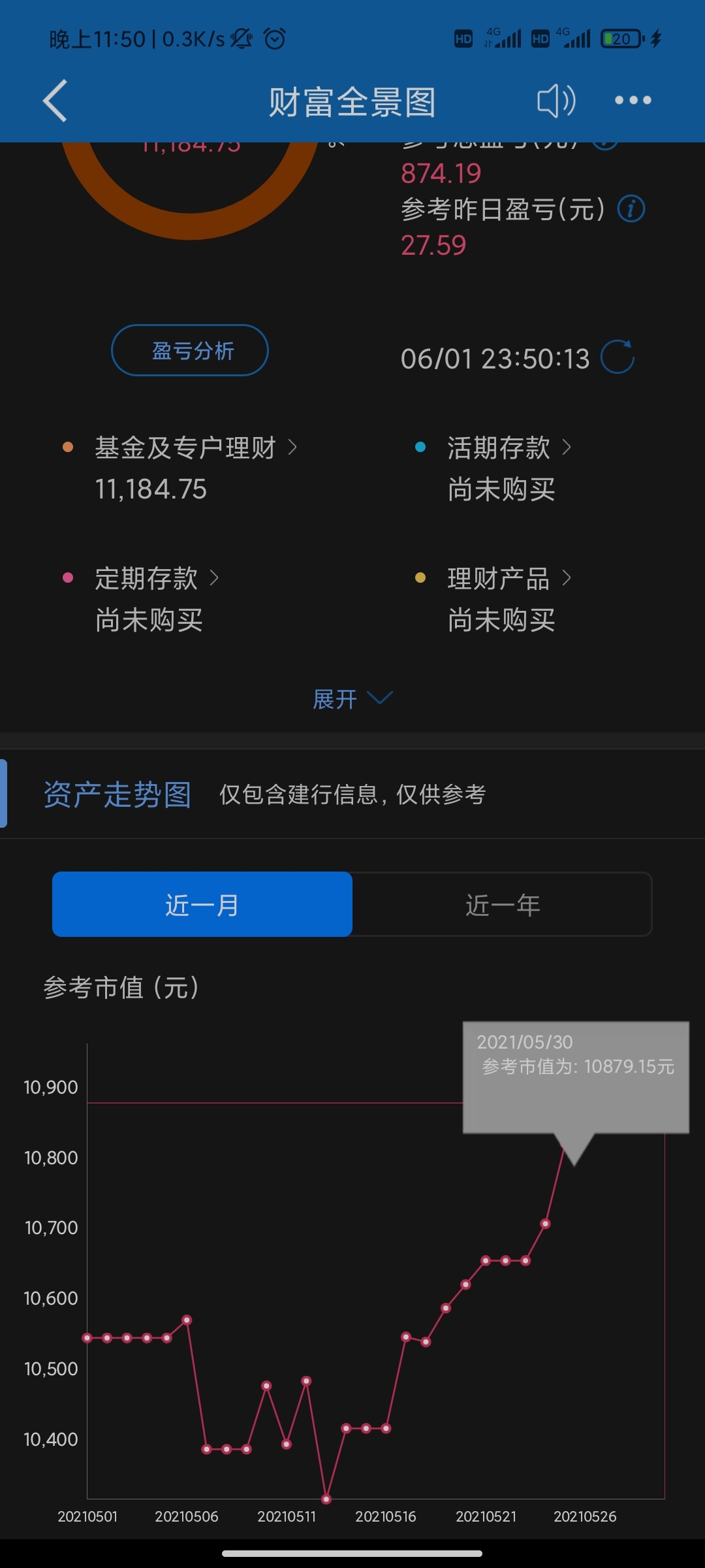 赚吧理财(赚吧理财第一批兑付)