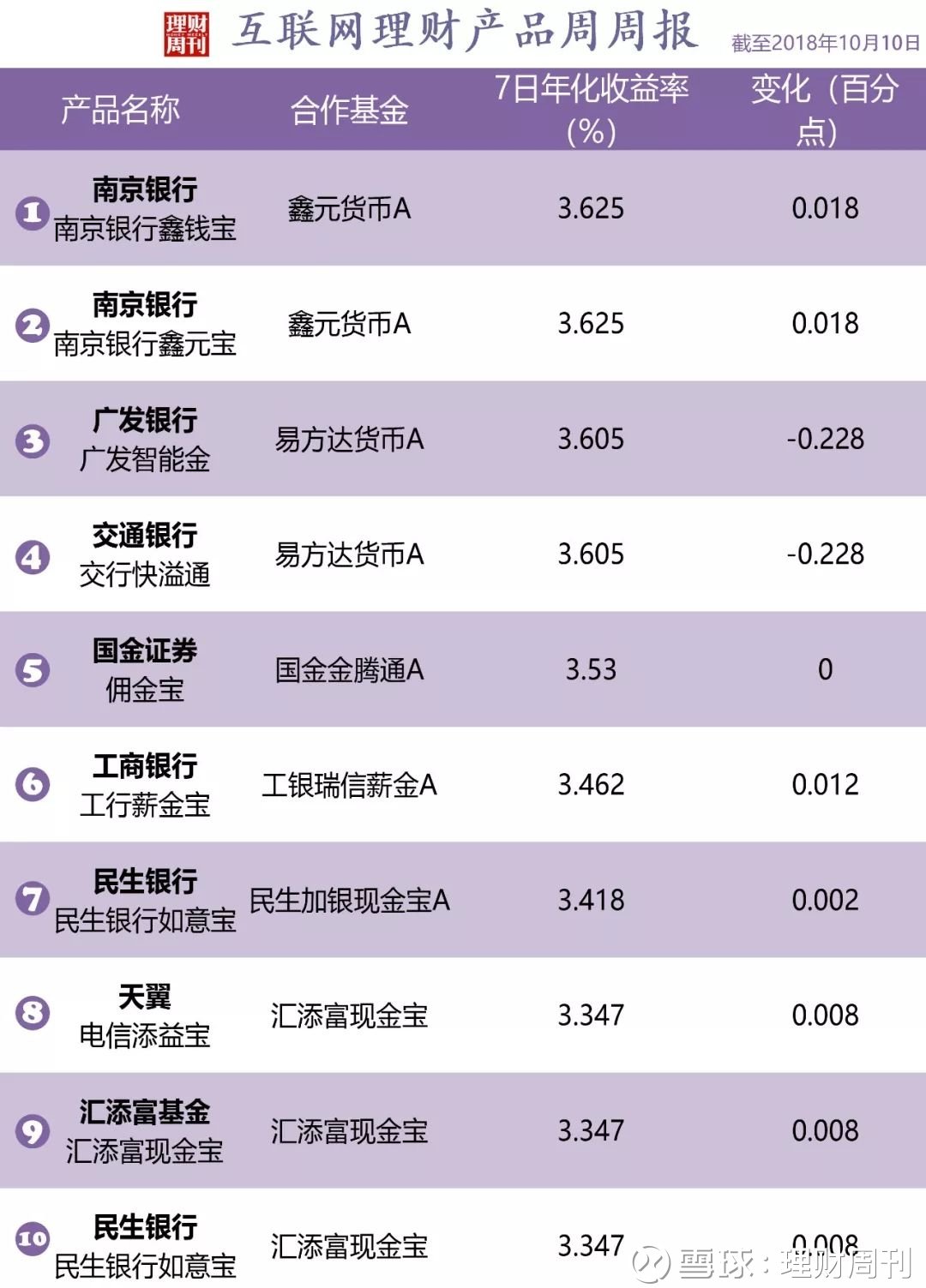 江苏理财(江苏力彩科技有限公司)