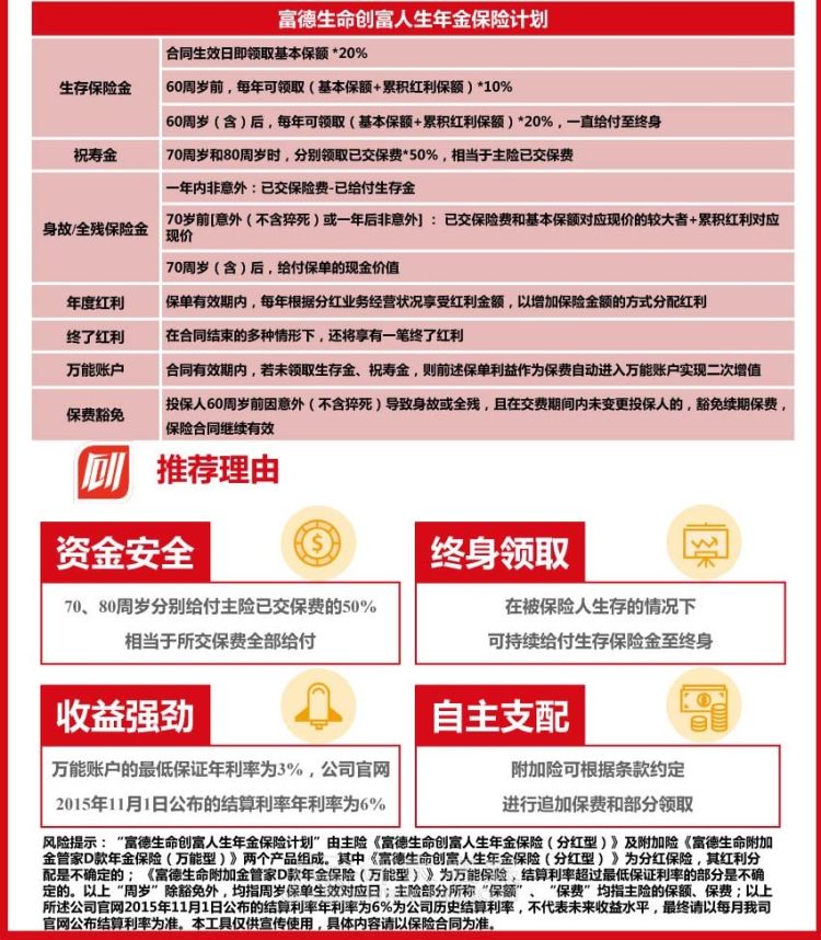 生命理财(生命理财三号年金保险 万能型)