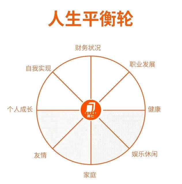 生命理财(生命理财三号年金保险 万能型)