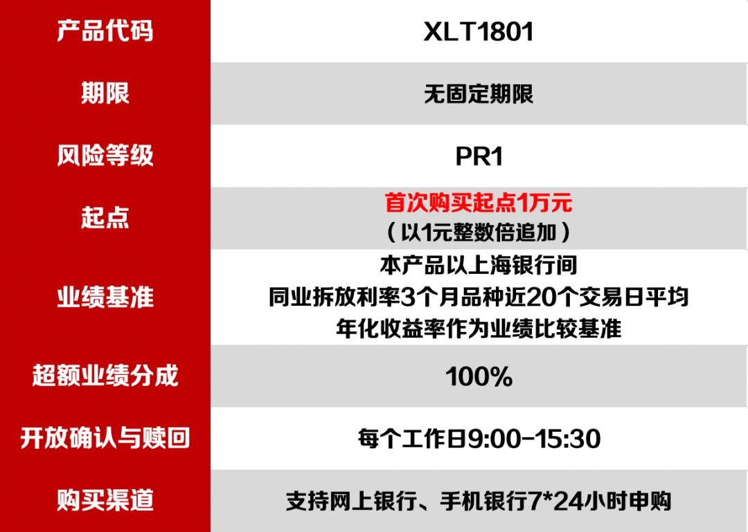电子理财(电子理财股是合法的吗)