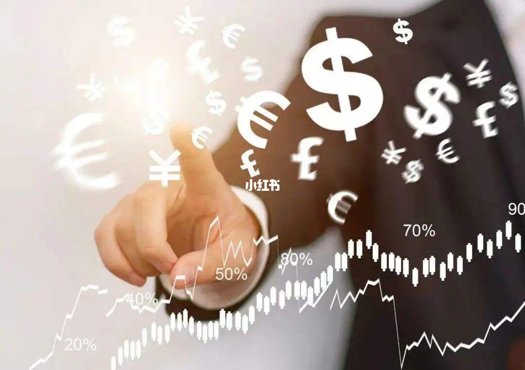 理财加(理财加权销量是什么意思)