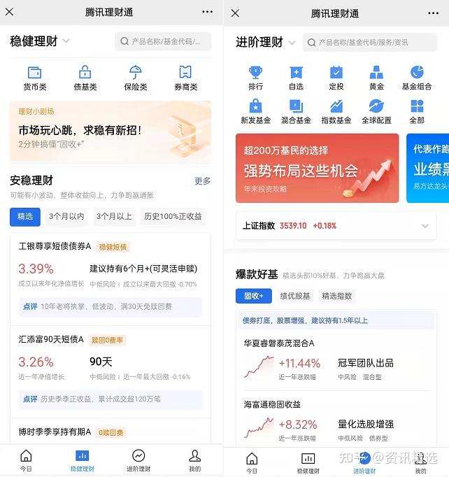 理财通产品(理财通产品周六周日无收益)