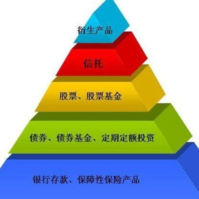 家庭理财直播(家庭理财直播高清)