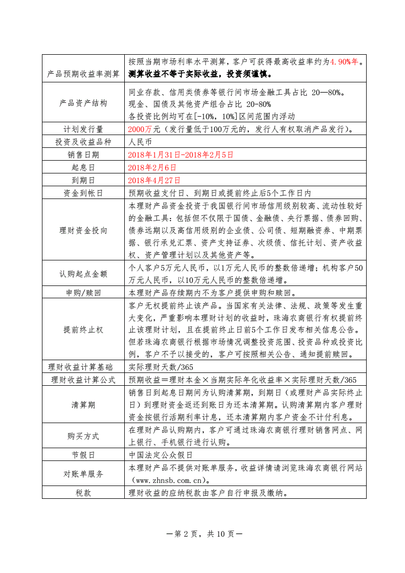 理财产品说明书(理财产品说明书在哪里找)