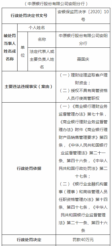 中原银行理财(中原银行理财产品哪个好)