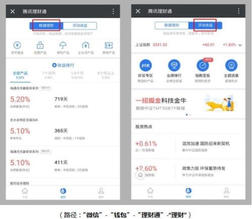 理财通产品(理财通产品封闭期间怎样取出来)