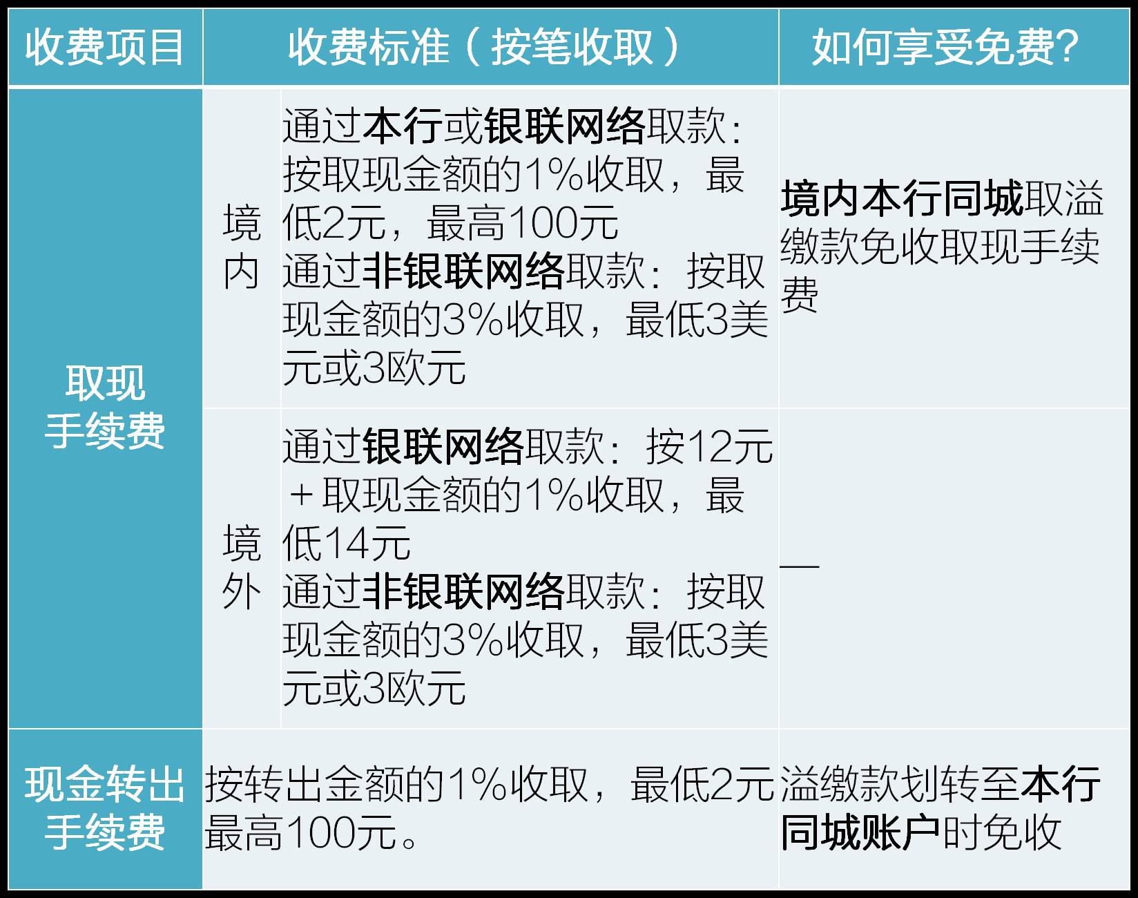 小龙理财(小龙人理财到期最晚几点到账)