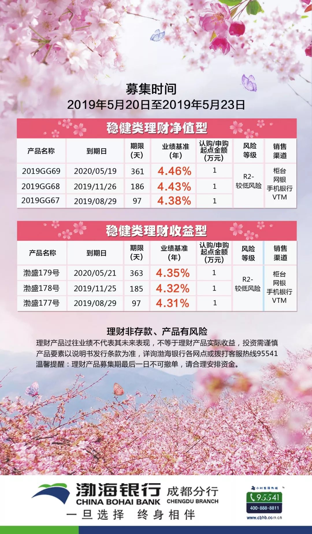 理财周末(理财周末到期能到账吗)