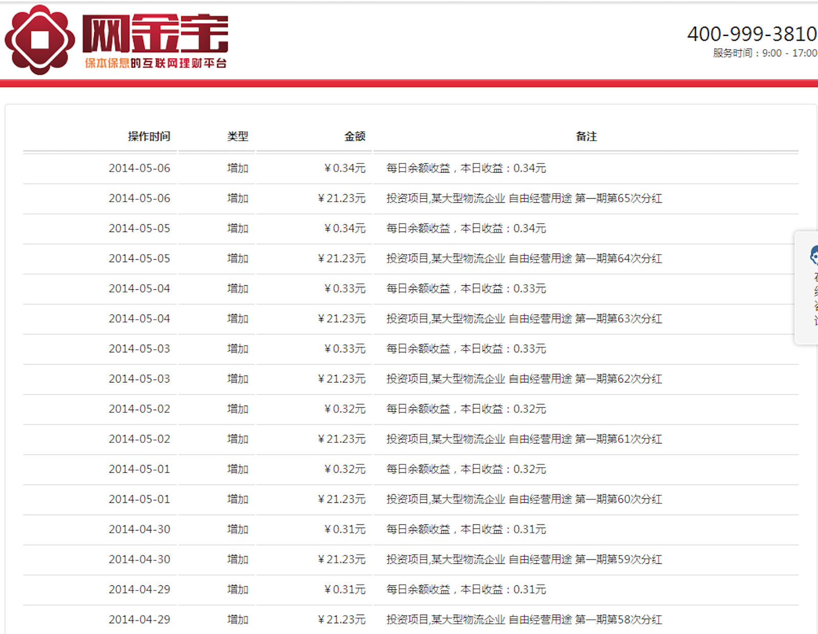 理财软件排行(理财产品软件排行)