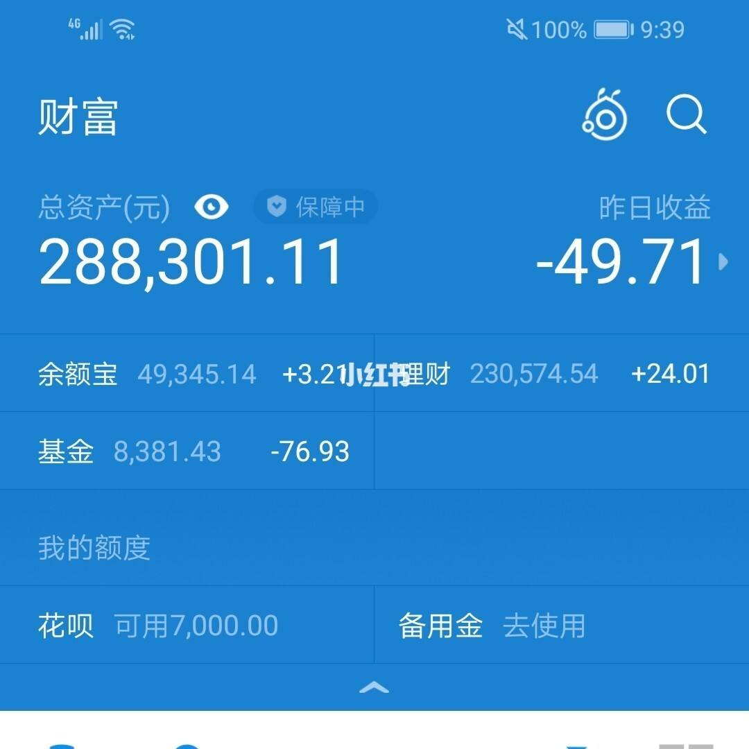 我要理财(我要理财玩具忘记密码)