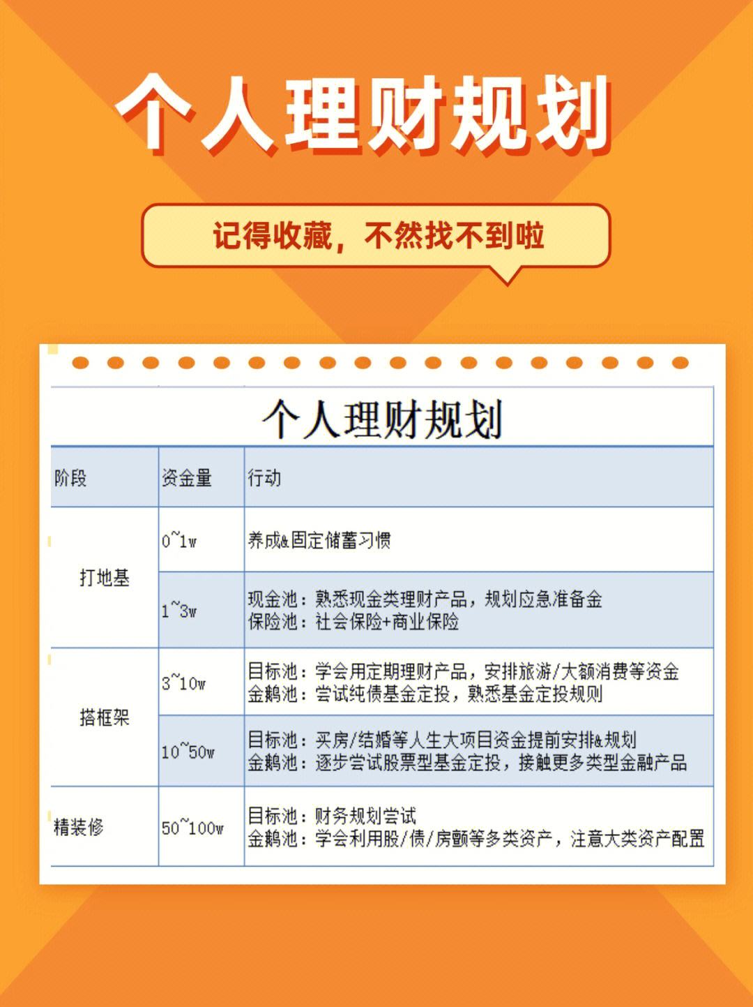 我要理财(我要理财存钱罐玩具使用说明)