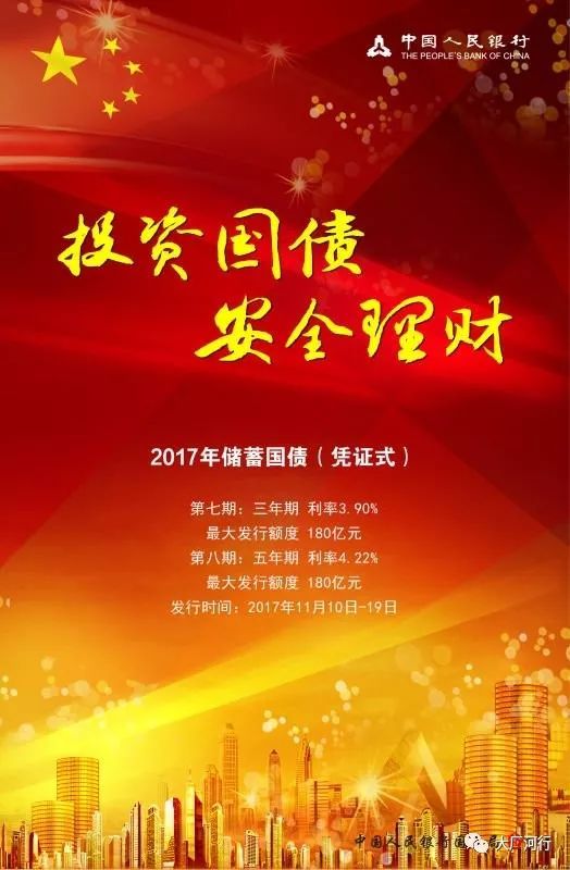 安全理财排行(最安全理财平台前10位)