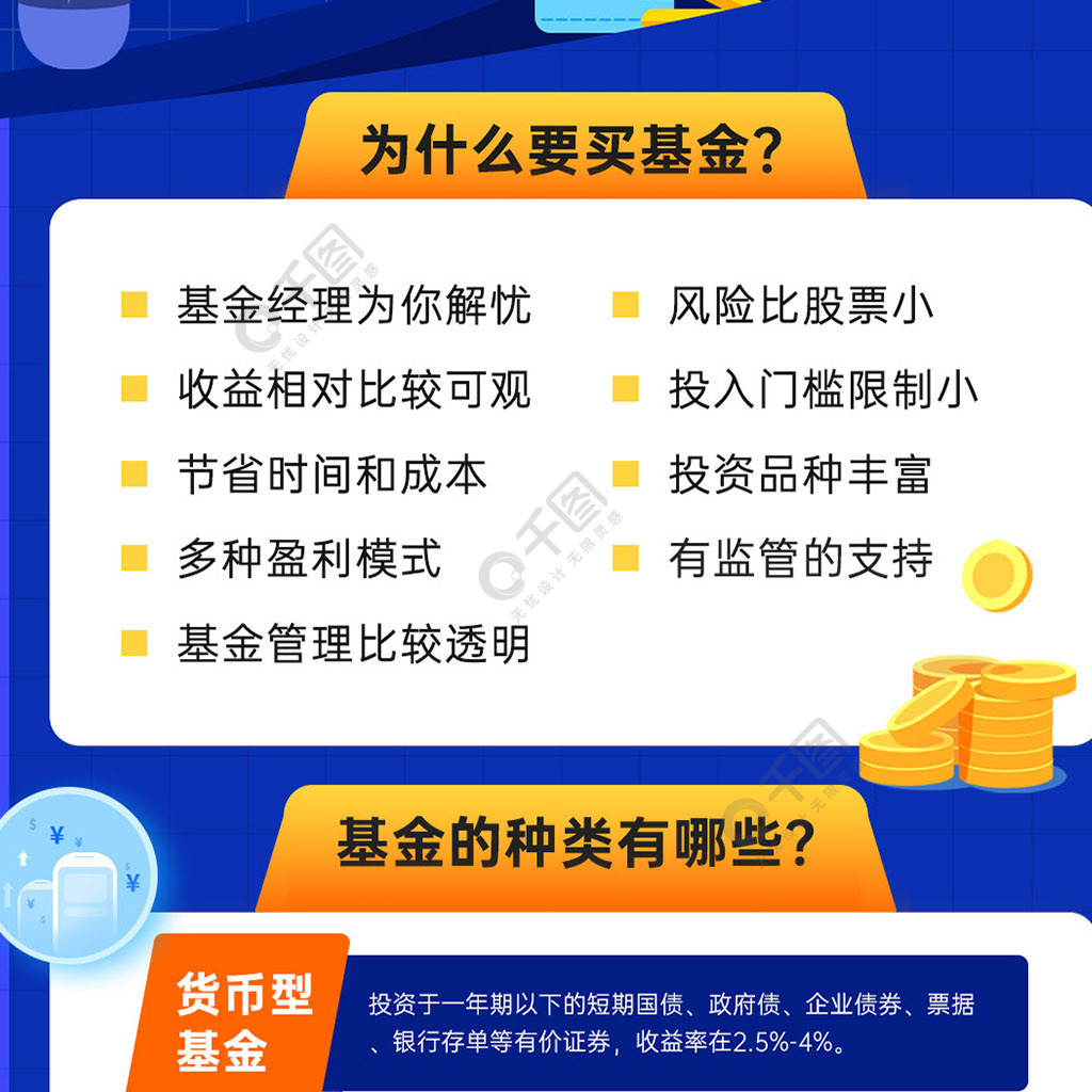 权益理财(权益理财是什么意思)