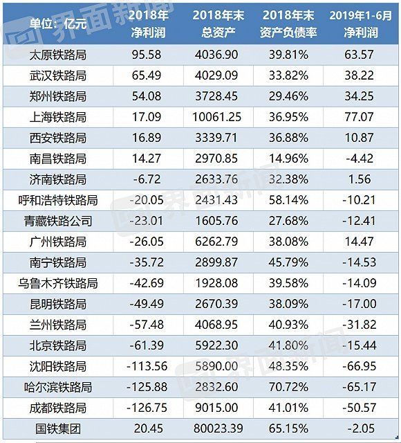 迅雷理财(迅雷p2p理财推广)