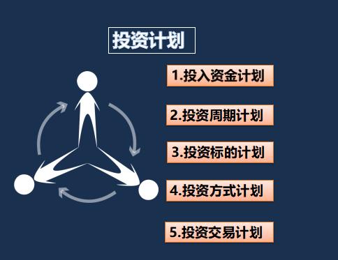 如何理财基金(手把手教你理财基金)