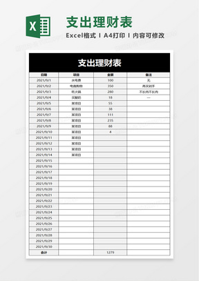 家庭理财表(家庭理财表格怎么做)