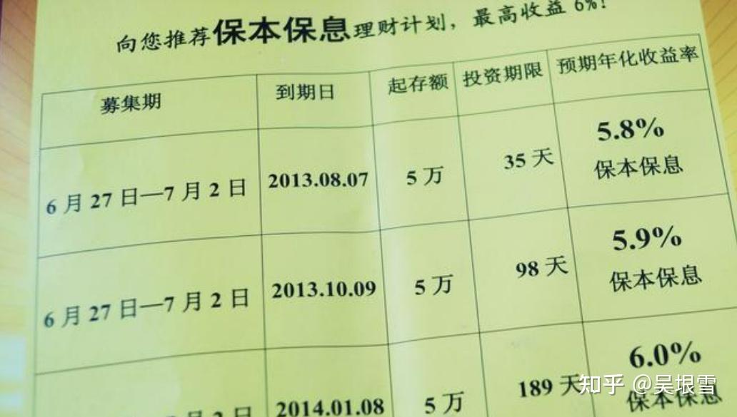 保本保息理财产品(保本保息理财产品有哪些)