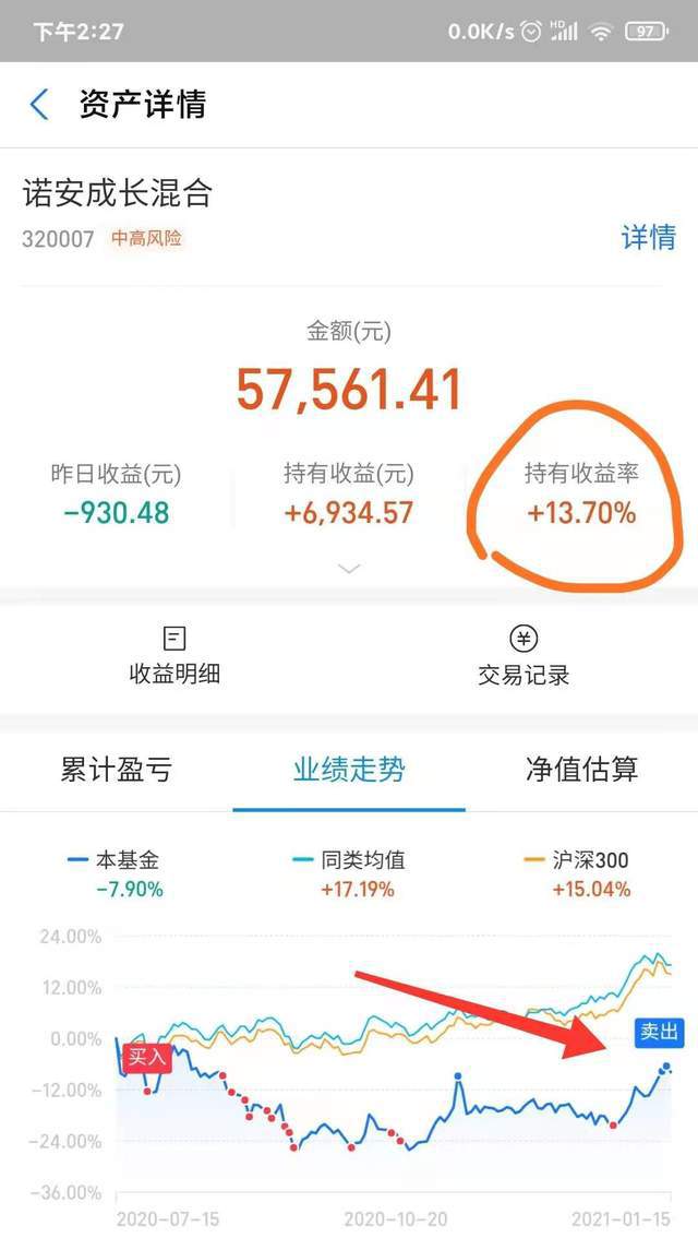 理财怎么计算收益(理财怎么计算收益比例)