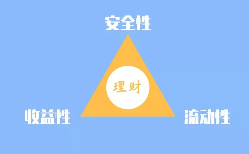 个人如何理财投资(简述个人理财的基本策略)