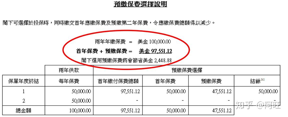 尊宝理财(保尊宝理财产品有风险吗)