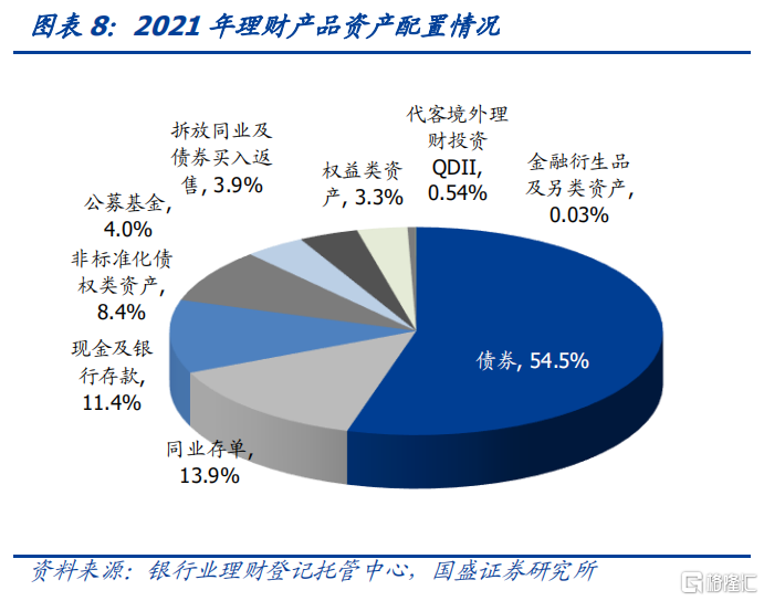 理财投资规划(投资理财规划案例)