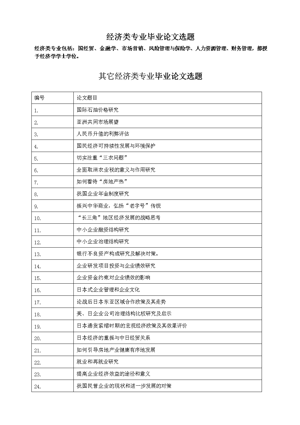公司理财论文(公司理财论文题目推荐)