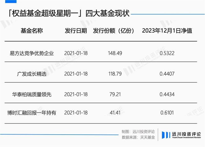 迅雷理财(迅雷理财送会员)