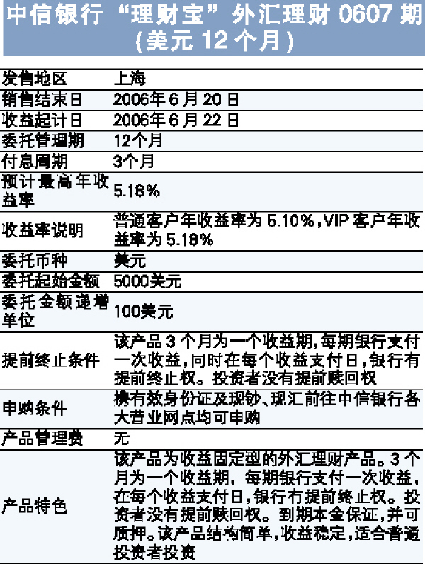 纵横理财(纵横理财陈成庄最新消息)