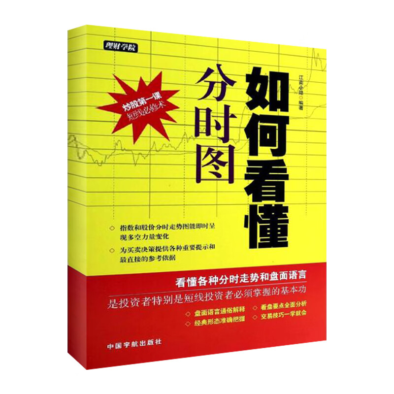 理财入门基础知识(理财入门基础知识篇)