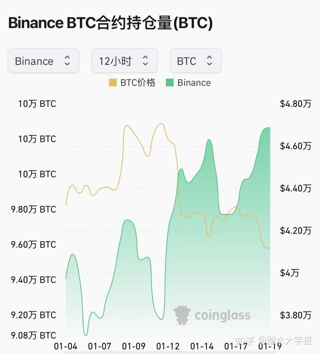 比特币最新行情(比特币最新行情美元)