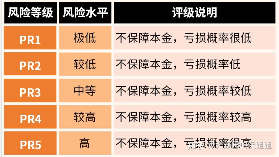 银行理财违约(2020银行理财产品违约)