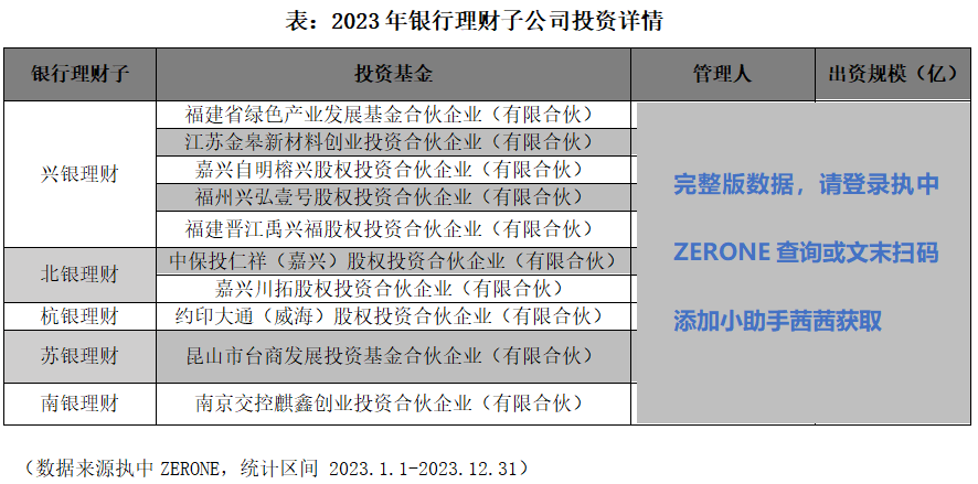投资理财公司排名(2020投资理财排行前十)