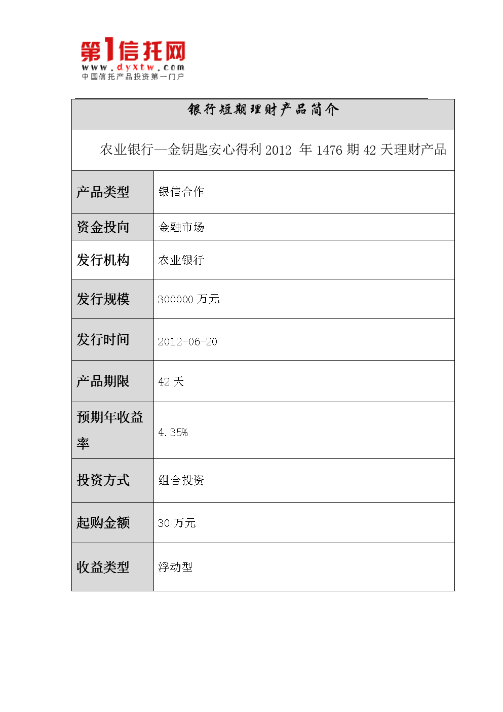 农银理财产品(农银理财产品品牌)
