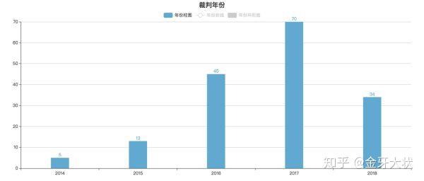 沃克理财(沃客理财里的钱怎么拿回来)