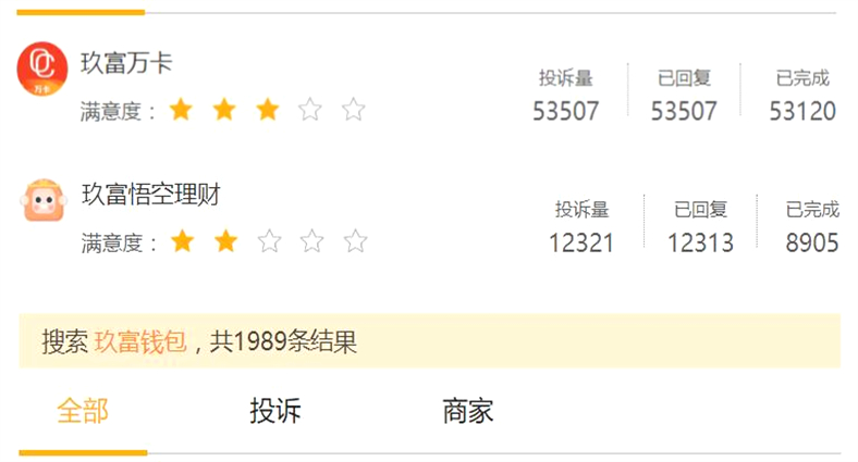 玖富悟空理财(玖富悟空理财是哪个公司的)