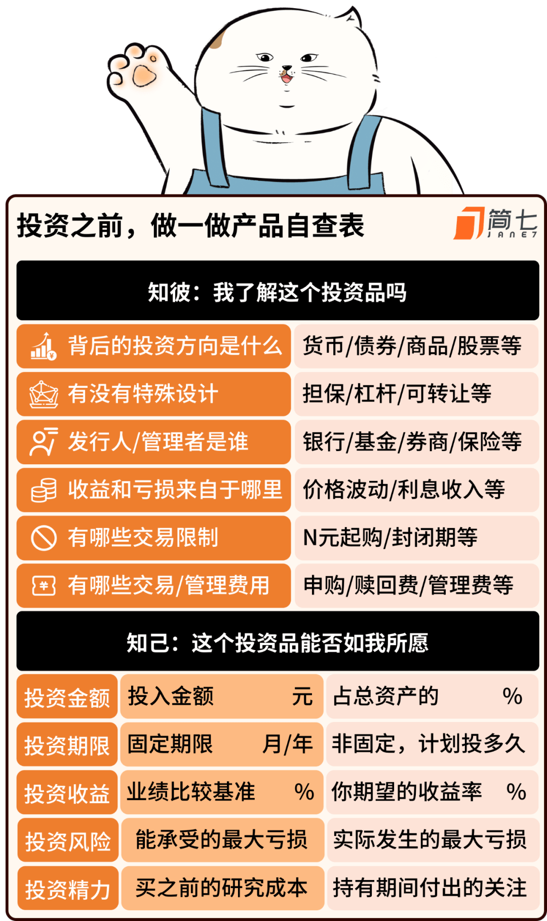 银行理财产品有风险吗(浦发银行理财产品有风险吗)