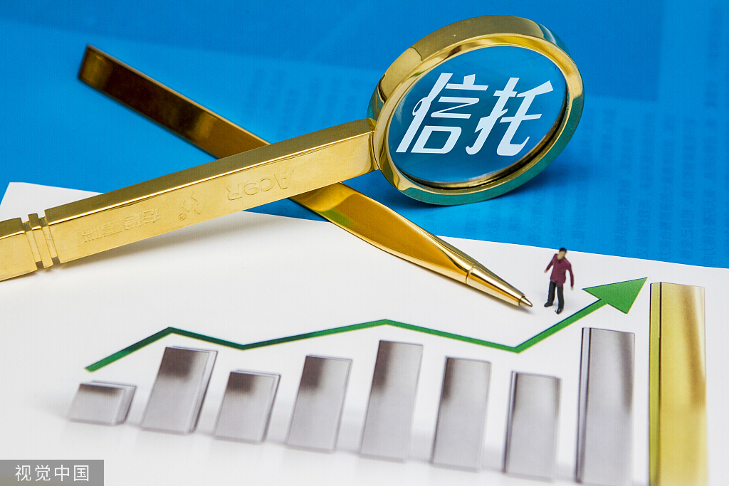 p2p理财公司排名(p2p理财排名可信吗)
